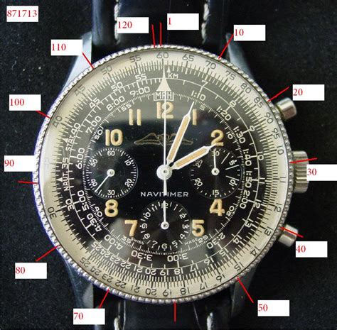 numero de serie breitling|Breitling Serial Number Check: Decode Your Watch's History.